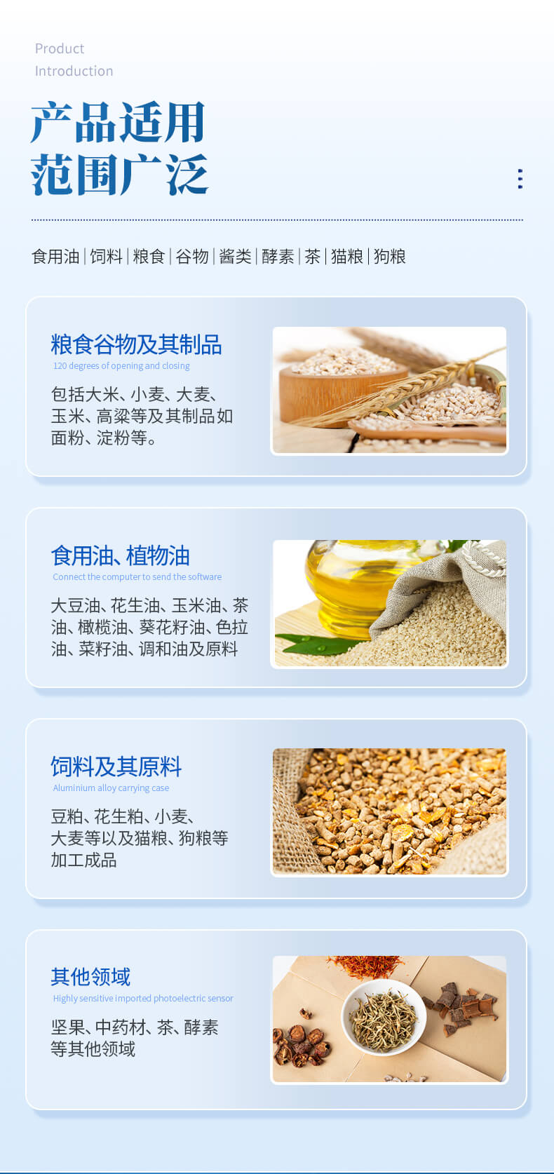黃曲霉毒素B1檢測(cè)卡應(yīng)用領(lǐng)域