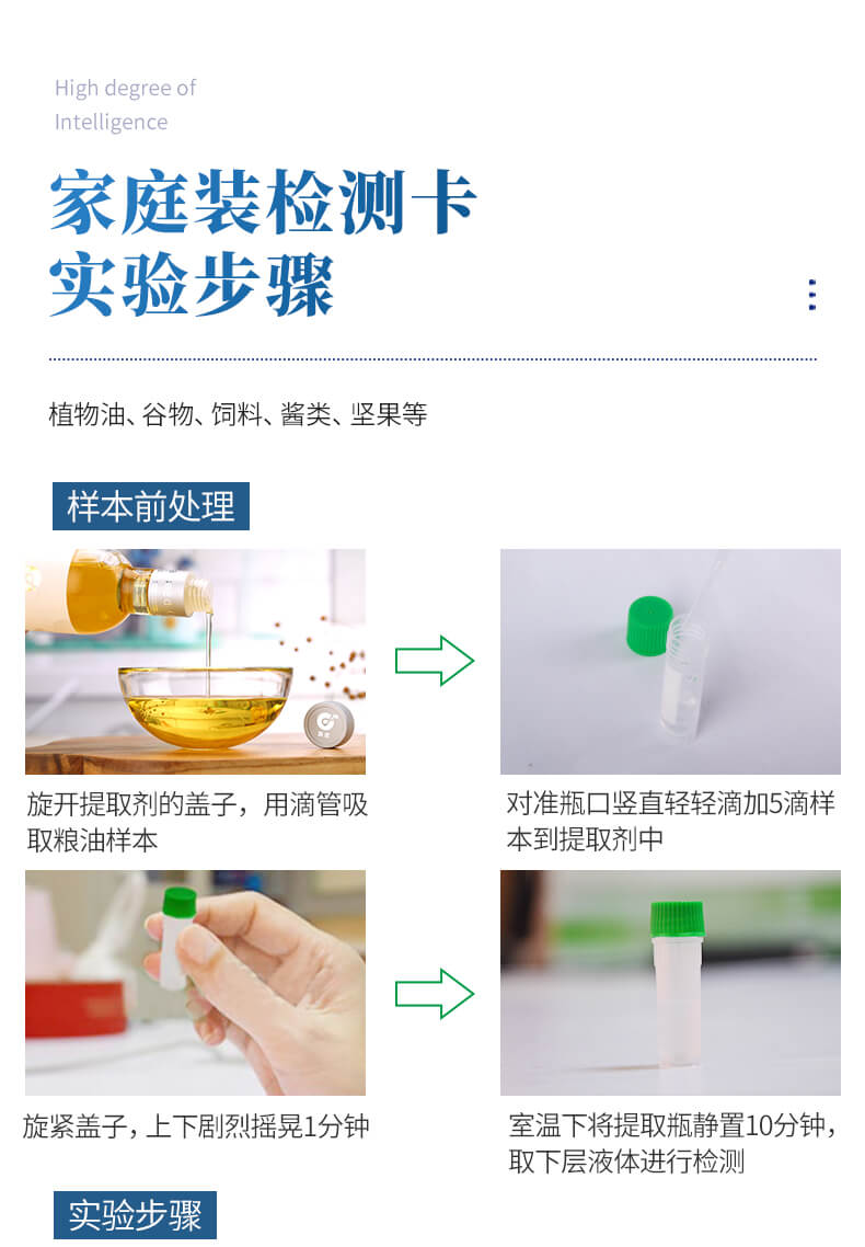 黃曲霉毒素B1檢測(cè)卡