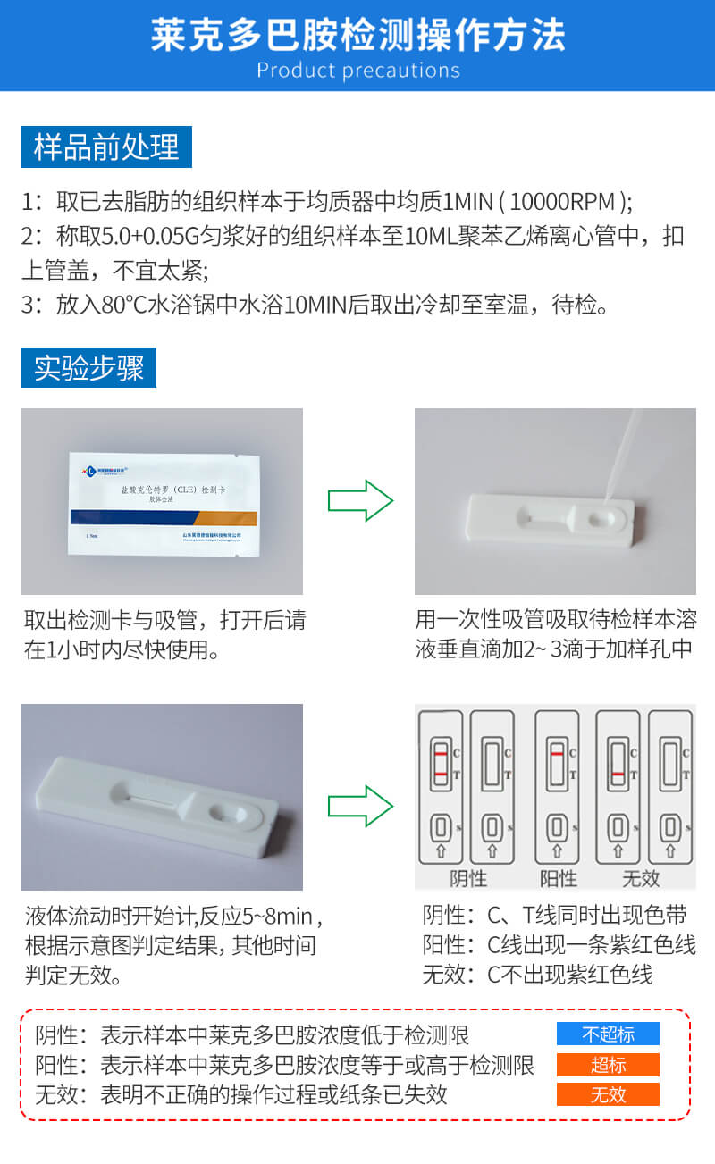 檢測(cè)卡操作步驟